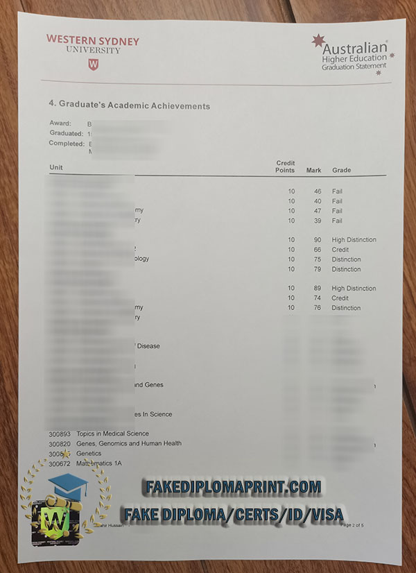 WSU academic transcript