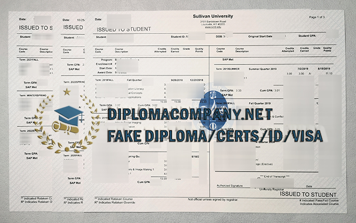 Fake Sullivan University Transcript